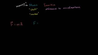 Mass and Inertia  Dynamics  AP Physics I  Khan Academy [upl. by Ahiel]