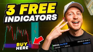 The EASIEST way to Trade Supply amp Demand 3 FREE INDICATORS [upl. by Gemperle]