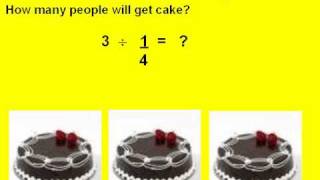 Dividing whole numbers by unit fractions  6NS1 [upl. by Sellers]