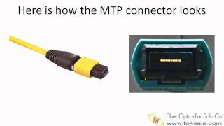 What is MTP Fiber Optic Connector [upl. by Aiykan]