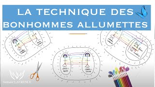 La technique des bonhommes allumettes de Jacques Martel [upl. by Seuqram825]