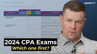 2024 CPA Exams Which Section to Take First [upl. by Annua]