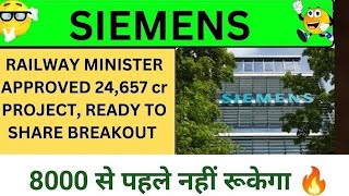 धमाका🔥siemens Share Price Target Latest News Today  siemens share price analysis [upl. by Nyledam]