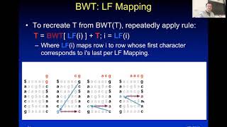 2019 STAT115 Lect64 BurrowsWheeler Alignment [upl. by Gardel987]