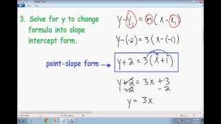 Equation of a Line given two points [upl. by Nailliw]