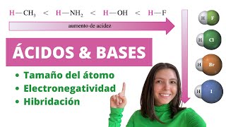 Acidos y bases QUIMICA ORGANICA  Aprende a reconocer un ACIDO MÁS FUERTE o BASE MÁS DÉBIL [upl. by Nnyllaf584]