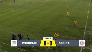 🔴 FK POHRONIE VS FK SENICA FORTUNA LIGA MUSIM 2021  LIVE STREAMING DI ELEVEN SPORT  LINK DI DESKRI [upl. by Sorci]