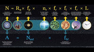 Updating Drake Equation  Are we alone in the universe [upl. by Quintilla648]