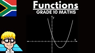 Parabola grade 10 Introduction [upl. by Asha]