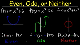 Even Odd or Neither Functions The Easy Way  Graphs amp Algebraically Properties amp Symmetry [upl. by Norvell]