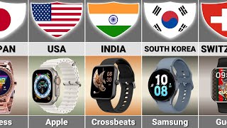 Smart Watches From Different Countries [upl. by Gerri268]