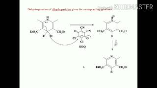 Synthesis and reactions of Pyridine [upl. by Chandler]