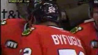 Its Dustin Byfuglien Day [upl. by Isma912]