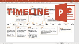 How to make a timeline in powerpoint [upl. by Chapa]