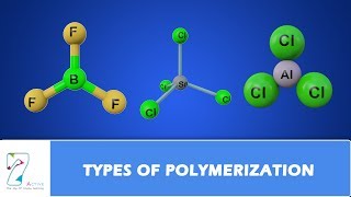 TYPES OF POLYMERIZATION [upl. by Arvy326]