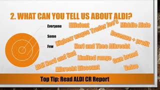 Top 5 Aldi Supermarket Interview Questions and Answers [upl. by Palestine68]