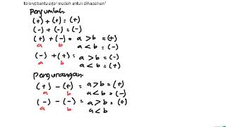 Rumusrumus positif dan negatif [upl. by Marji]