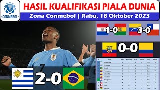 Hasil Kualifikasi Piala Dunia 2026 Zona Conmebol  Hasil Uruguay vs Brazil WCQ 2026 [upl. by Torrell990]