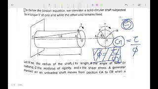 SM Torsion Equation [upl. by Romeon]