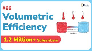 Explained Volumetric Efficiency in IC Engine Air Cycles  GATE Application of Thermodynamics [upl. by Ahsatel]