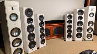 Arendal 1723 THX Towers and MartinLogan F200  Sidebyside Comparison [upl. by Annasus710]