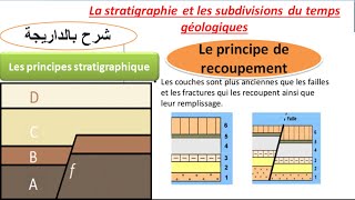 les principes stratigraphiques  le principe de recoupement شرح بالداريجة [upl. by Jay]