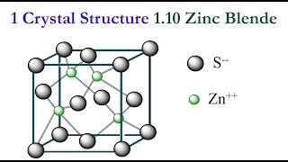 1 Crystal Structure 110 Structure of Zinc Blende ZincBlendeStructure CrystalStructure [upl. by Mendelson]