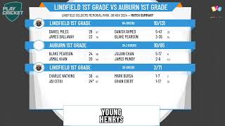 Lindfield 1st Grade v Auburn 1st Grade [upl. by Nilknarf]