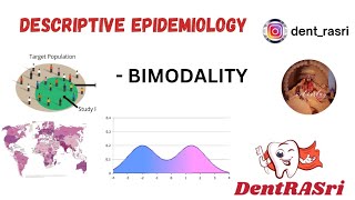 BIMODALITYdescriptive epidemiologyPHD [upl. by Timus313]