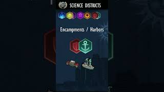 What districts to build for Science Victory in Civ 6 Gathering Storm [upl. by Anawahs]