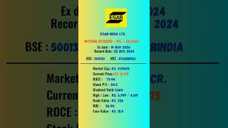 Esab India Ltd share latest news  ExDate 20 NOV 2024  stockmarket shots nse [upl. by Gathers]