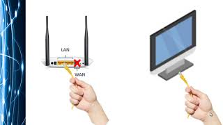 Configuration dun point daccès sans fil  pratique [upl. by Blank]