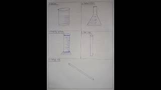 Glassware used in laboratory doctor viralreels shorts video automobile [upl. by Wenz844]