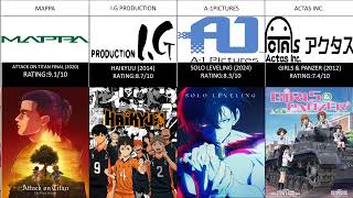 Anime Studios and their no 1 anime and their IMDB ratings [upl. by Rhonda]