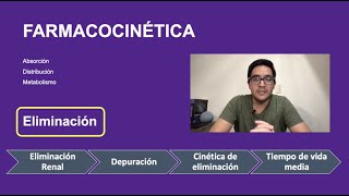 Farmacocinética ELIMINACIÓN de fármacos [upl. by Eniaral771]