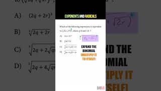 Review of Exponents and Radicals for the SAT [upl. by Ydnahs215]