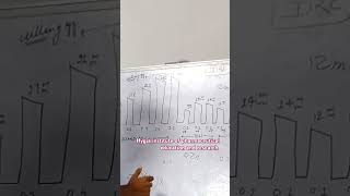 Viral DRC Classes pharmacology doseresponsecurve bioassay [upl. by Anibur]