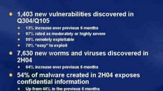 Understanding and Fighting Malware Viruses Spyware 18 [upl. by Tifanie]