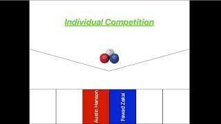 USA Boccia Nationals 2023  Individual Play  Fawad vs Austin  852023  Second End [upl. by Mira]