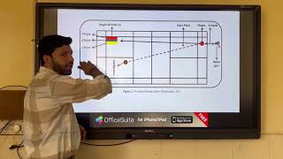 Forehand Smash Stroke Performance TestBadminton Assessment Accuracy DrNitin Kumar Indora PT [upl. by Fahy175]