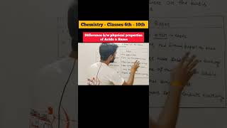 Physical properties of Acids amp Bases  chemistry classes 6th10th cbse science shorts boards [upl. by Mcafee286]