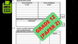 Grade 12 Accounting Paper 2  Bank Reconciliation [upl. by Izabel]