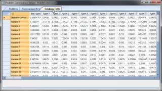 Particle Swarm Optimization Minimizing Griewank Function [upl. by Lelah]