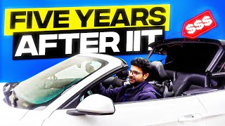 5 years after IIT in 5 minutes [upl. by Leilah]