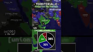 Territorialio  Middle East Timelapse 3 20241022 territorialio territorialiotimelapse [upl. by Yetak606]