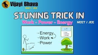 STUNNING TRICK IN WORK  POWER  ENERGY neet jee [upl. by Carmelia122]