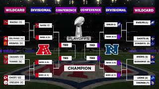 20232024 Playoff bracket if the season ended today [upl. by Yenffit]