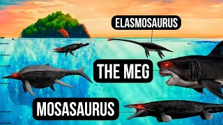 The Meg vs Sea Dinosaurs  Size Comparison  The Meg 2 The Trench [upl. by Cappella569]