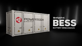 1MWh Battery Energy Storage System BESS Breakdown [upl. by Nyrhtac602]