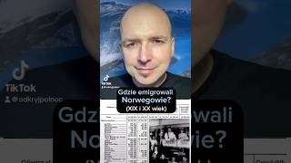 Gdzie emigrowali Norwegowie emigracja norwegia wikingowie odkryjpolnoc [upl. by Airetak]